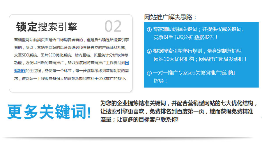 谷歌seo优化营销型网站建设  第2张