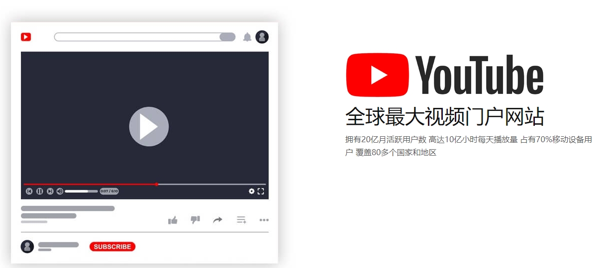 谷歌seo优化海外社交媒体营销  第2张